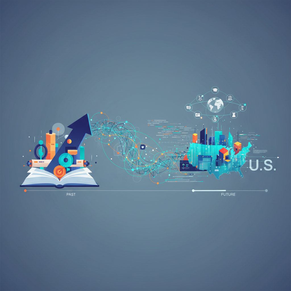 Naturalization Test 2026: Your Guide to Upcoming Changes & U.S. - Concept